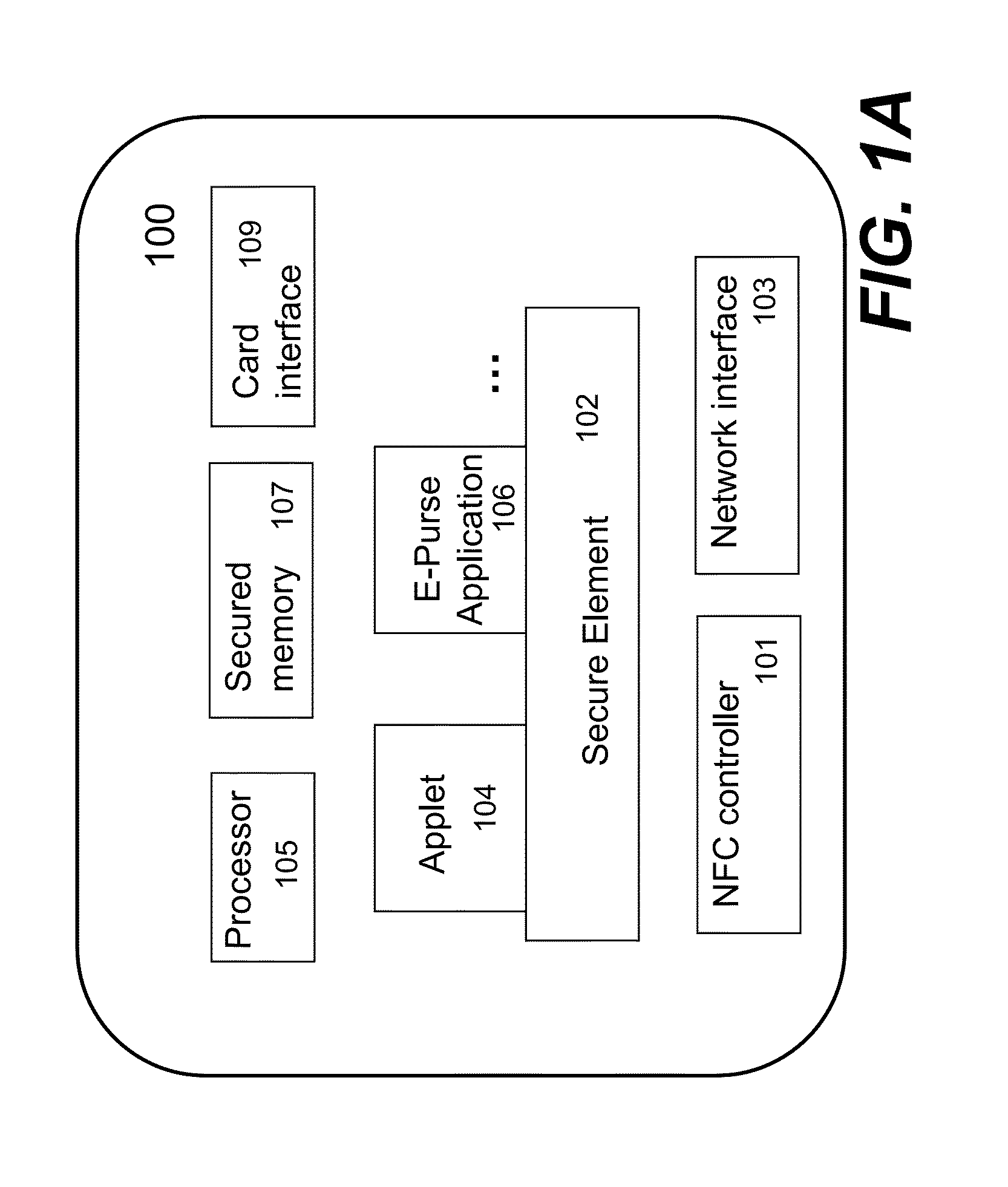 Mobile devices for commerce over unsecured networks