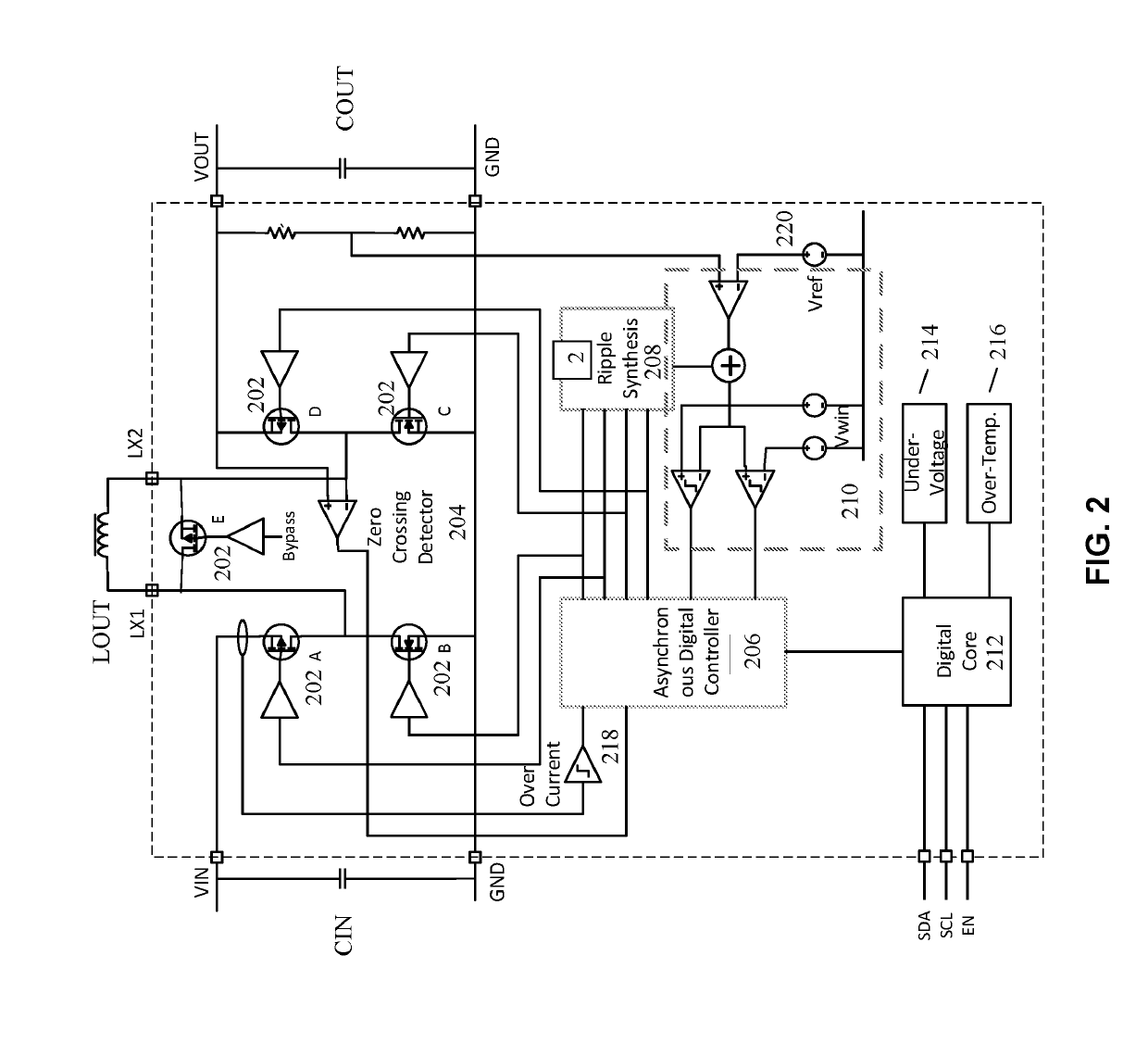 Synthetic ripple generator for low power hysteretic buck-boost dc-dc controller