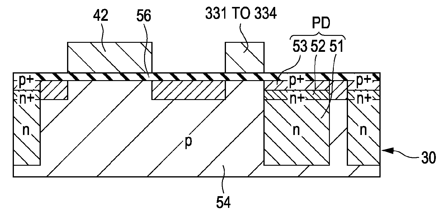 Solid-state imaging device, method of manufacturing the same, and electronic apparatus