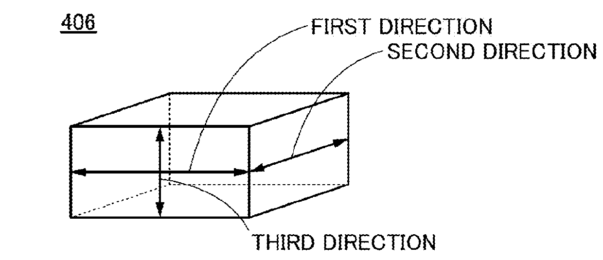 Semiconductor device