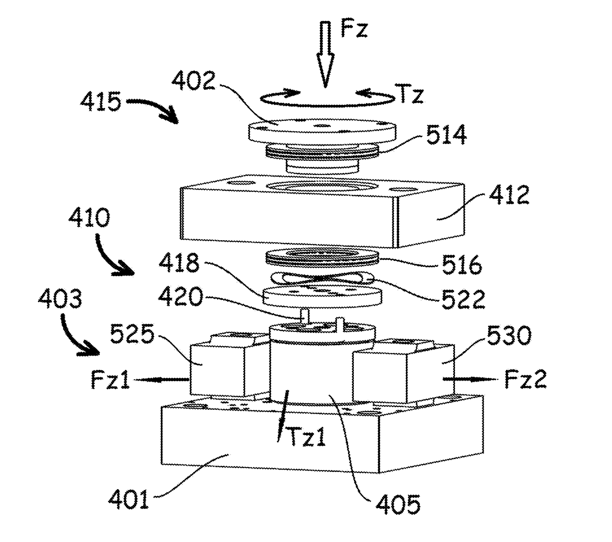 Multi-component force-torque sensing device with reduced cross-talk for twist-compression testing machine