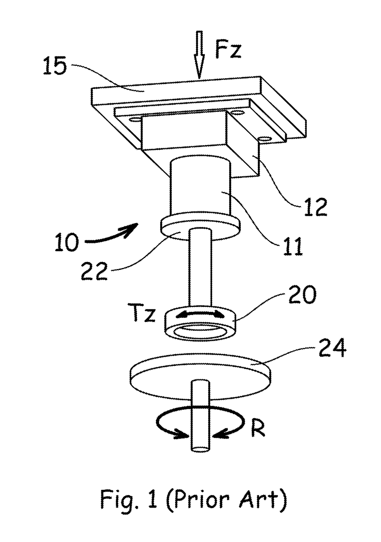 Multi-component force-torque sensing device with reduced cross-talk for twist-compression testing machine