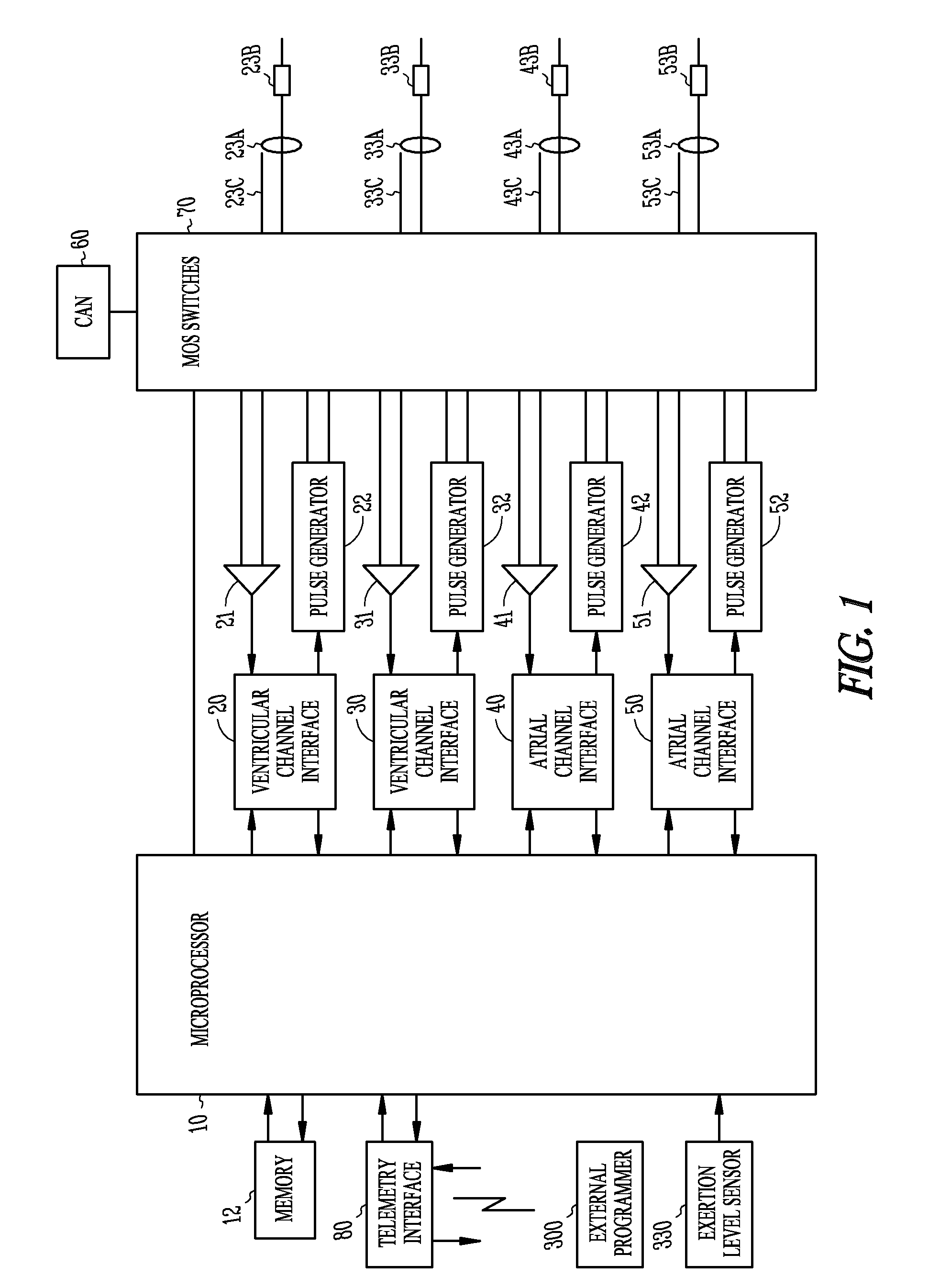 Method and system for delivering cardiac resynchronization therapy with variable atrio-ventricular delay