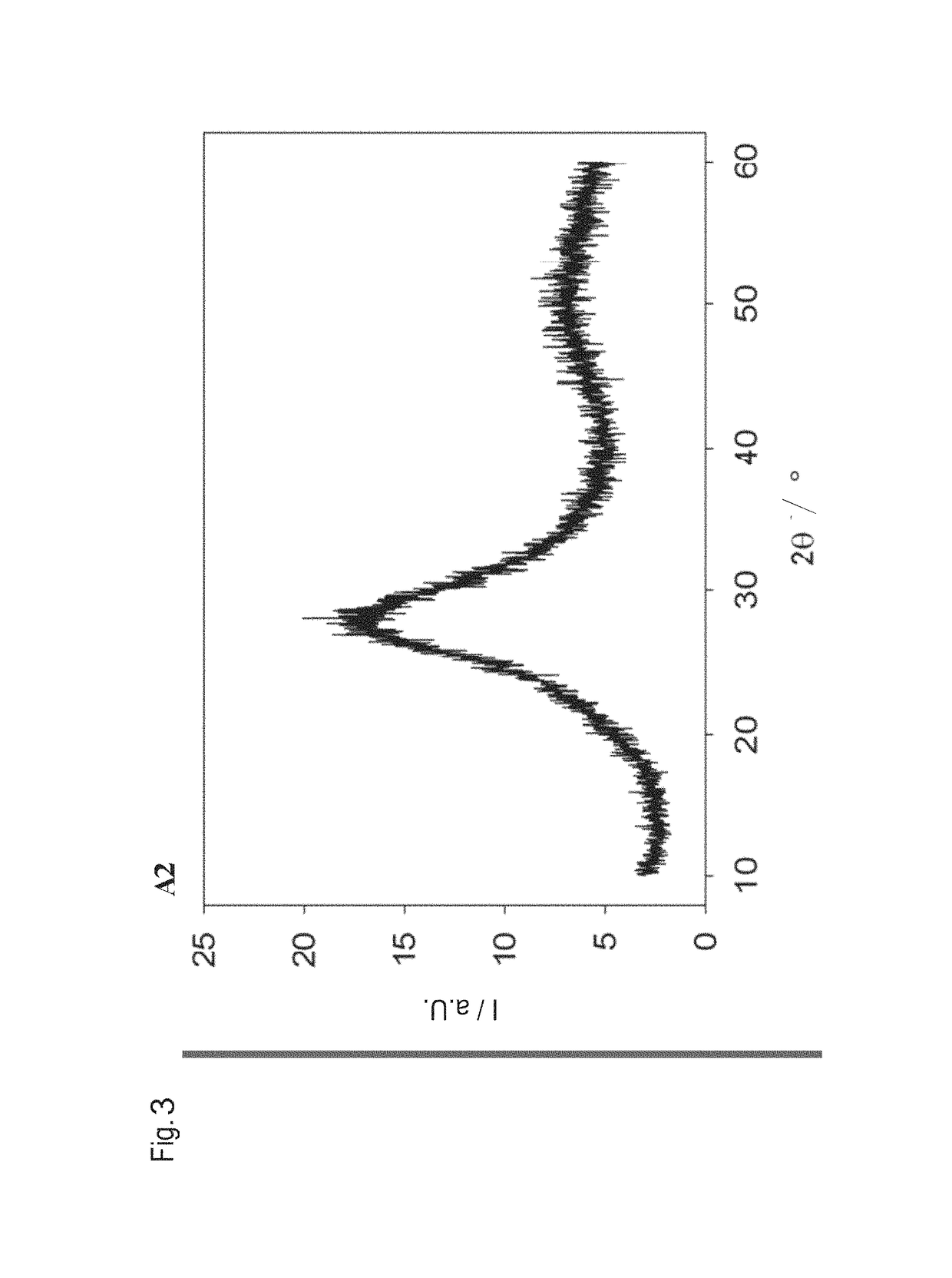 Glass composition, component, and method for producing a component