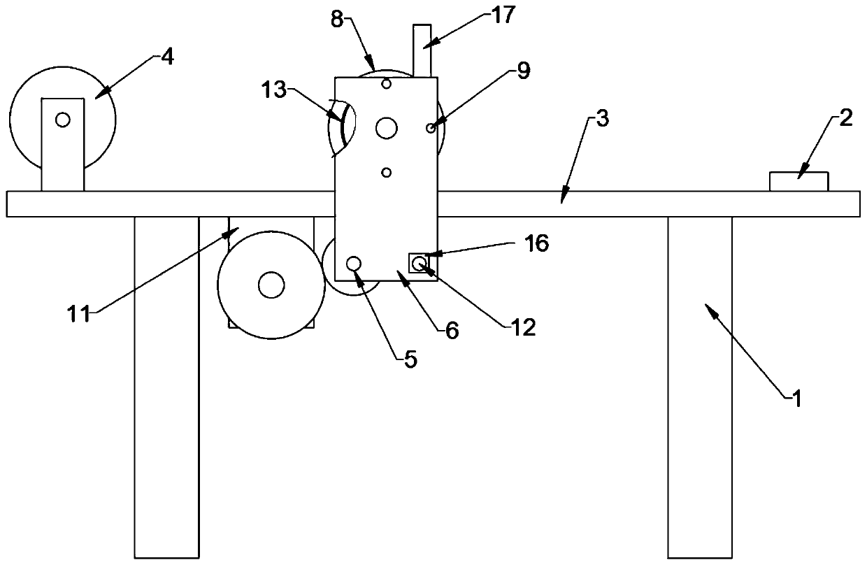 PVC plate laminated film edge cutting device