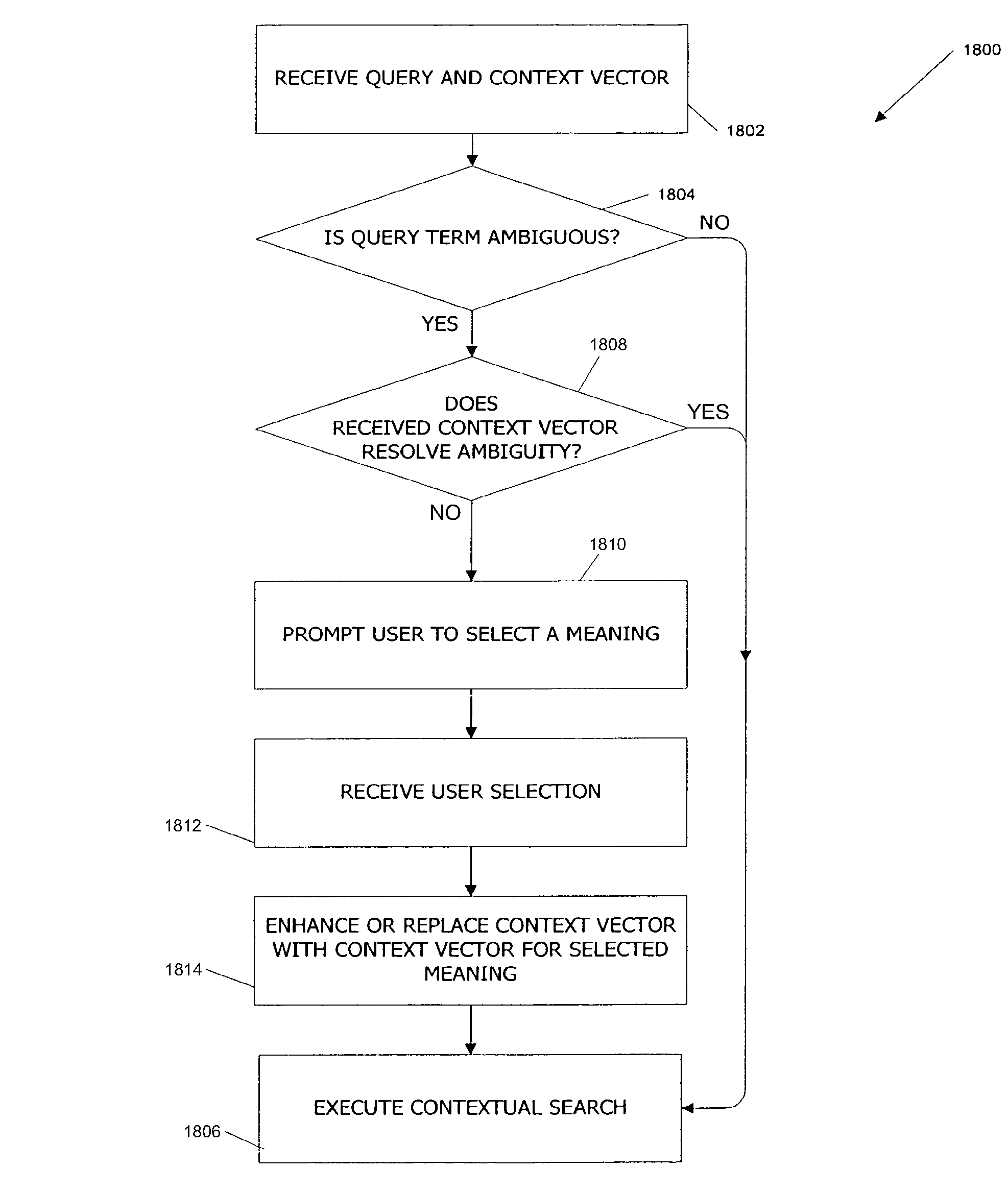 Search systems and methods using enhanced contextual queries