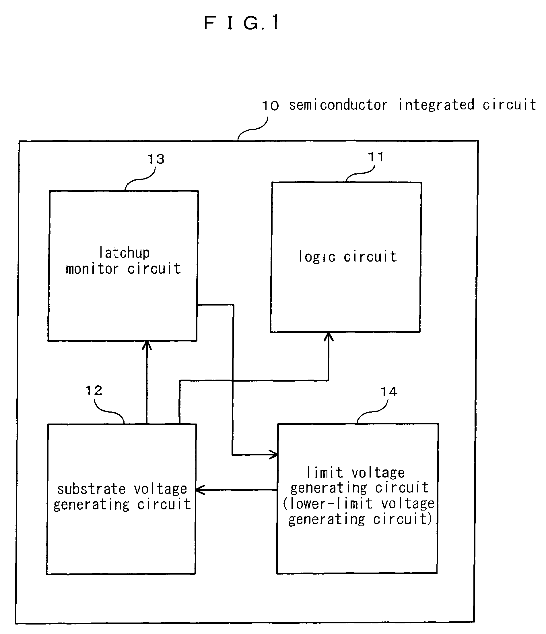 Semiconductor integrated circuit