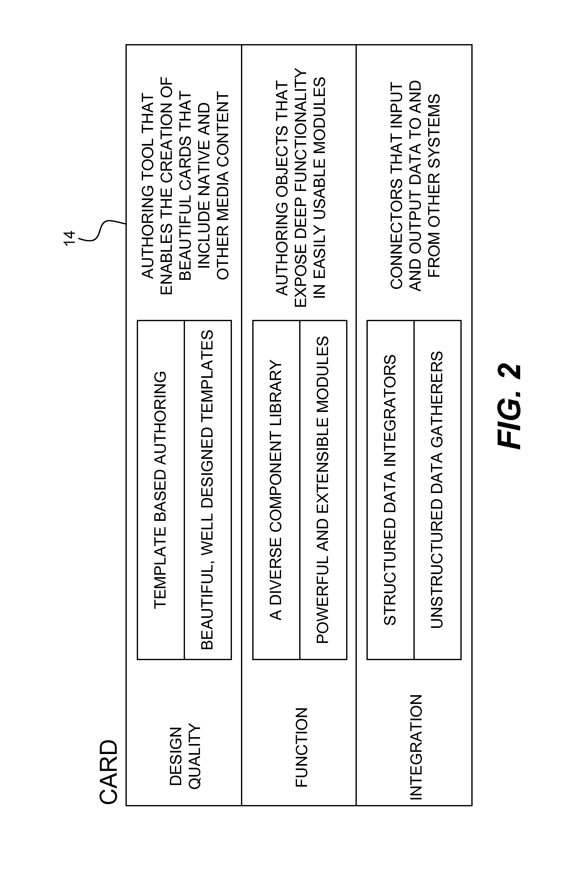 Creating and delivering an employee handbook in the form of an interactive wrapped package of cards