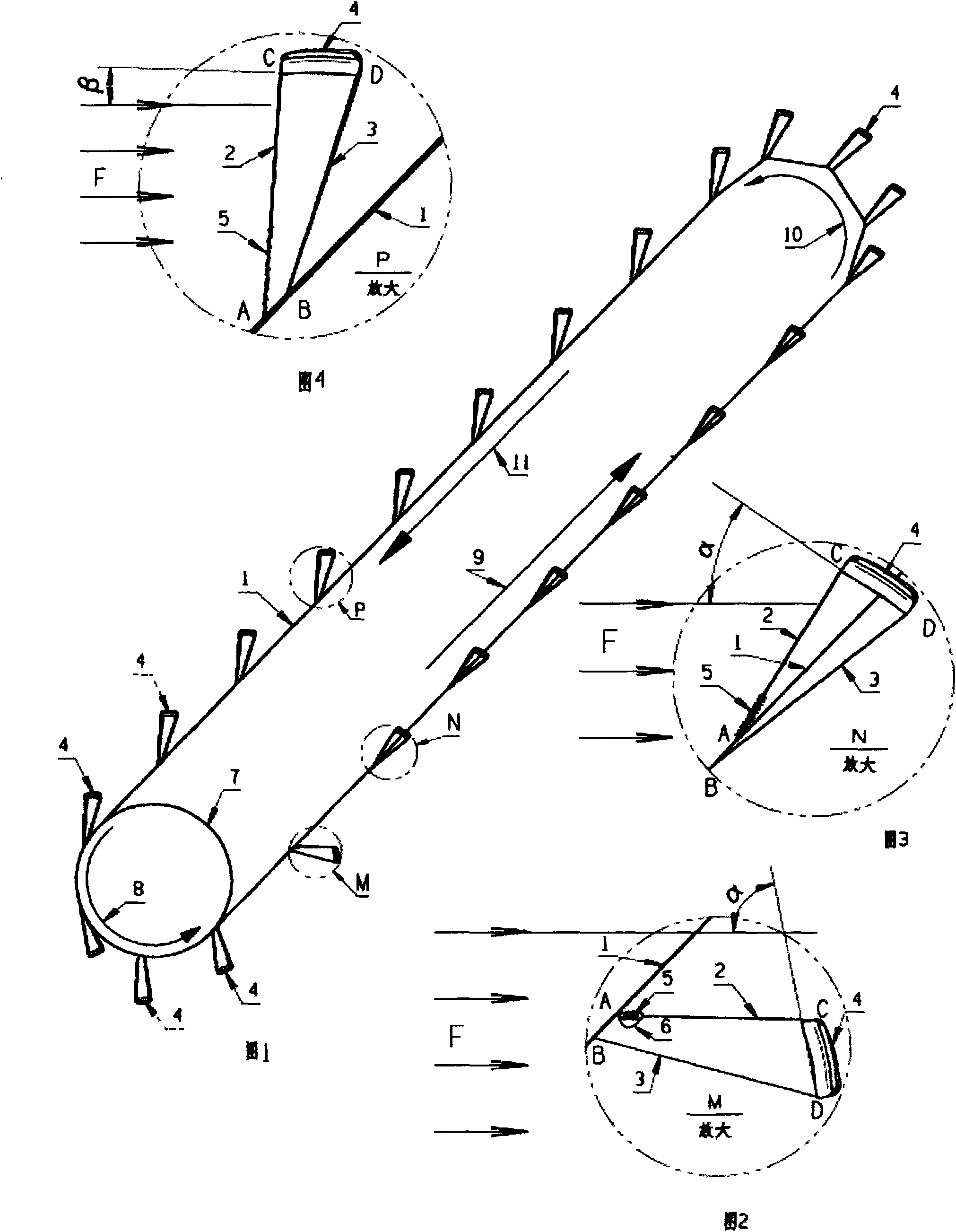 Self-control kite group generator