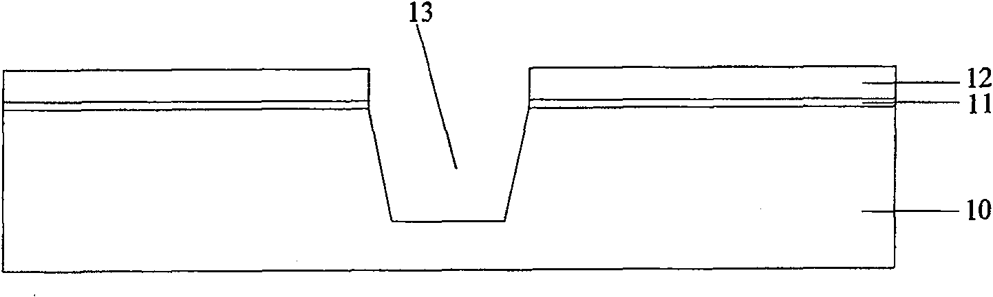 Isolation structure of shallow plough groove and manufacturing method thereof