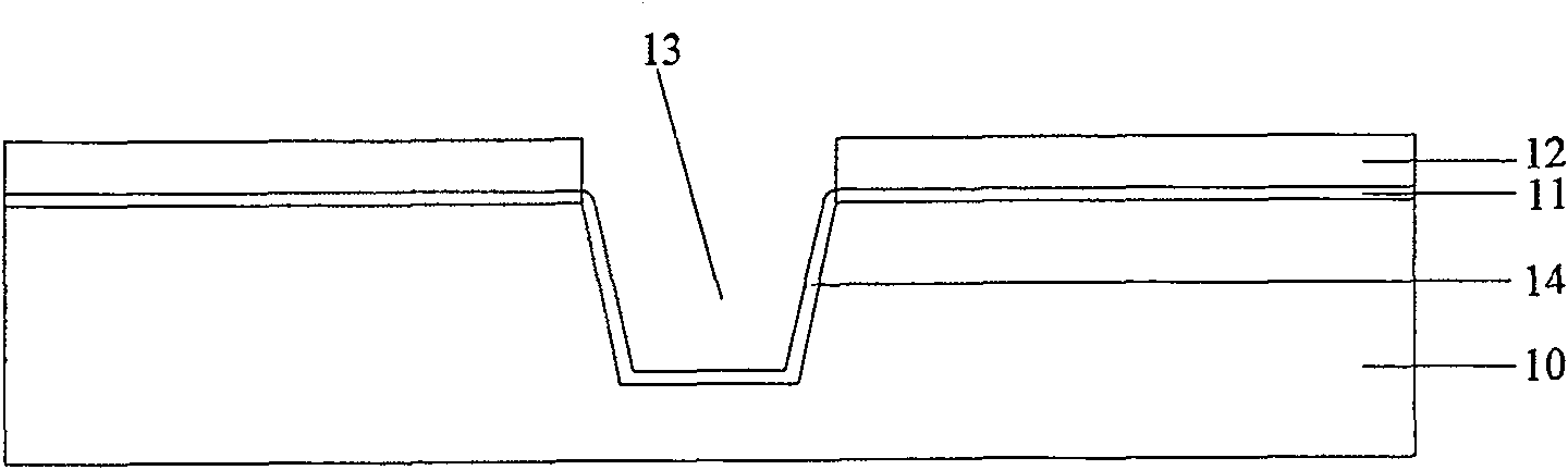 Isolation structure of shallow plough groove and manufacturing method thereof