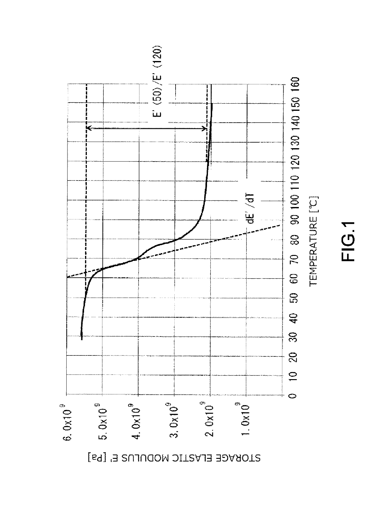 External additive, method for manufacturing external additive, and  toner