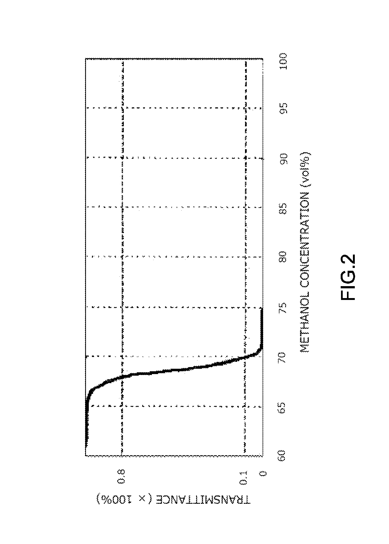 External additive, method for manufacturing external additive, and  toner