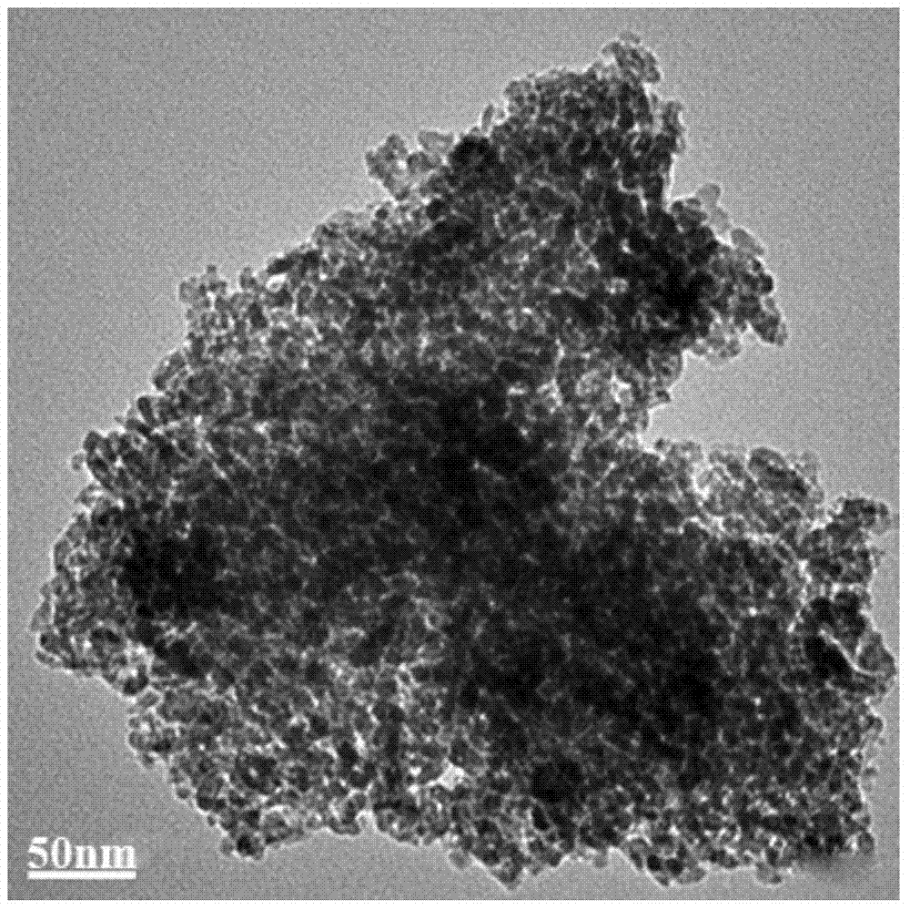 Cerium zirconium aluminum composite oxide oxygen storage material and preparation method thereof