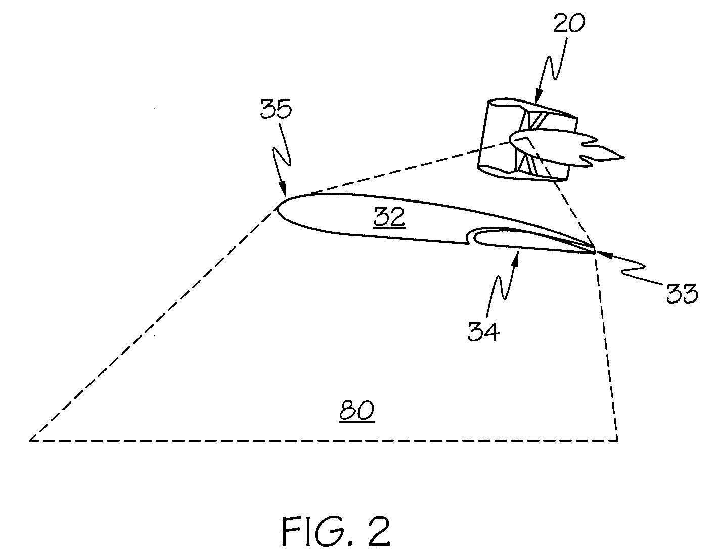 Noise-shielding wing configuration