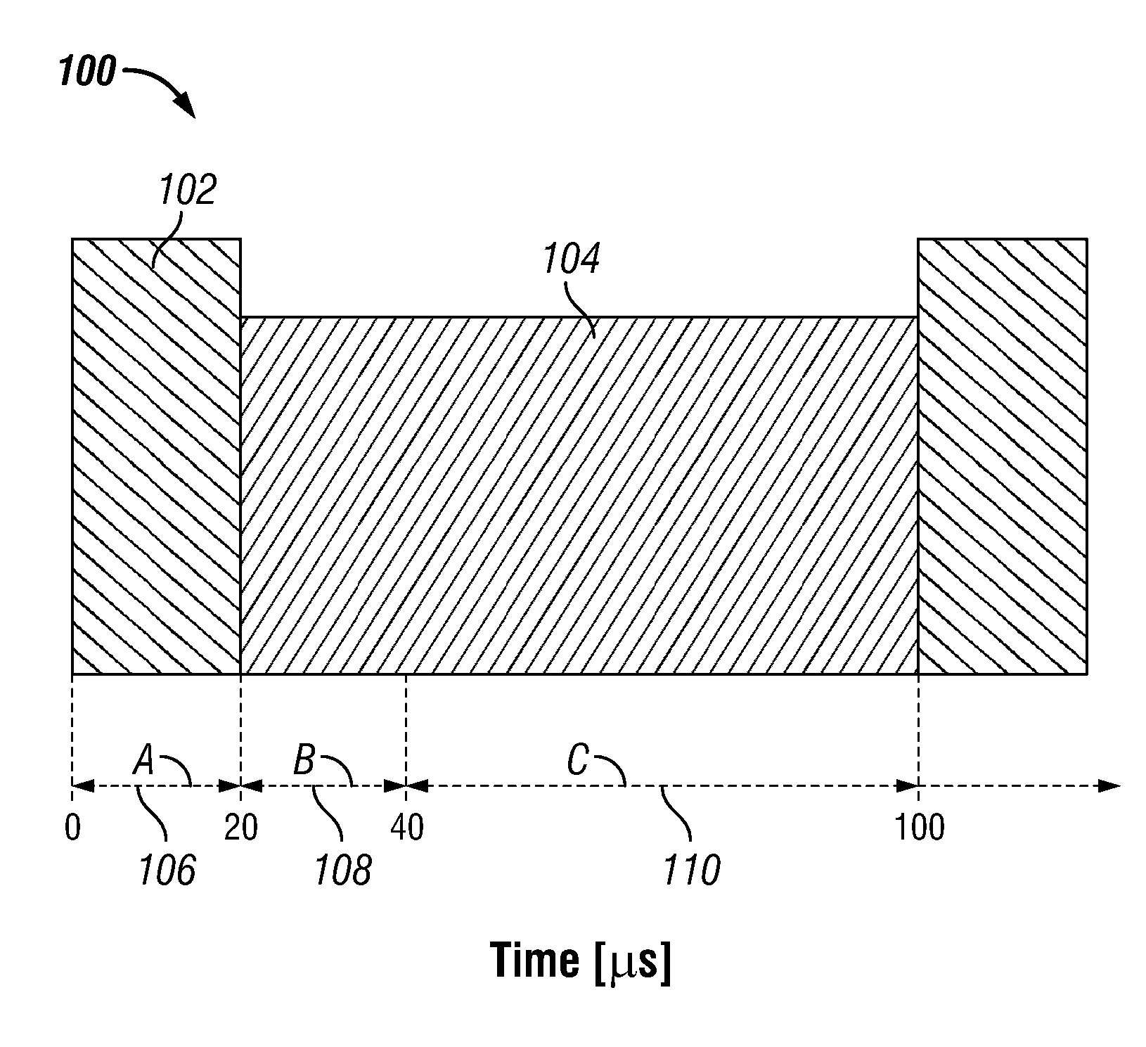 Gas Detection And Quantification Method Using A Pulsed Neutron Logging Tool