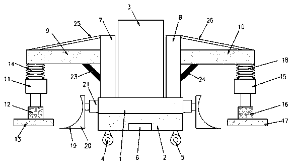 Rammer for construction site