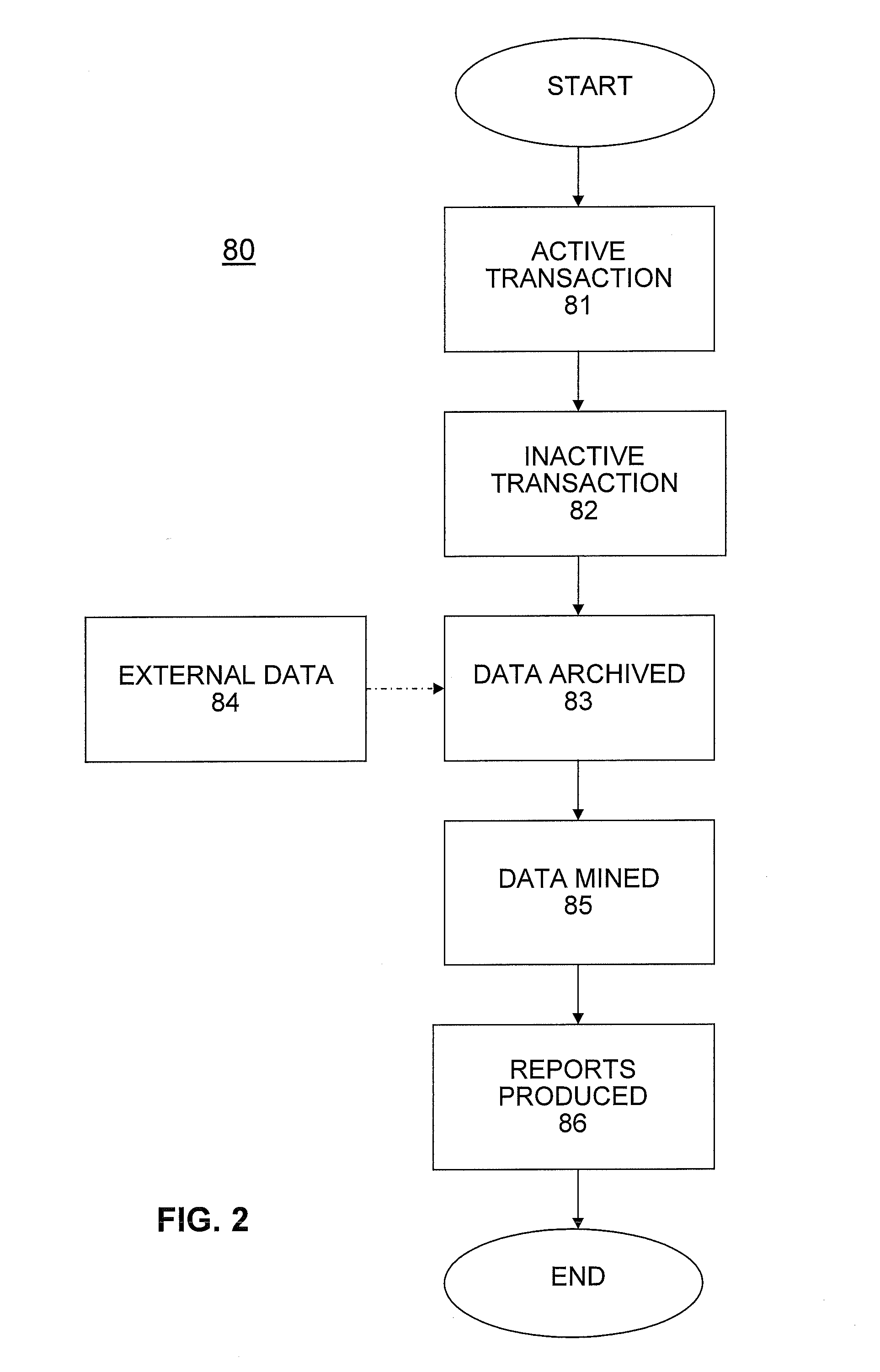 System and methods for valuing and trading intangible properties and instruments