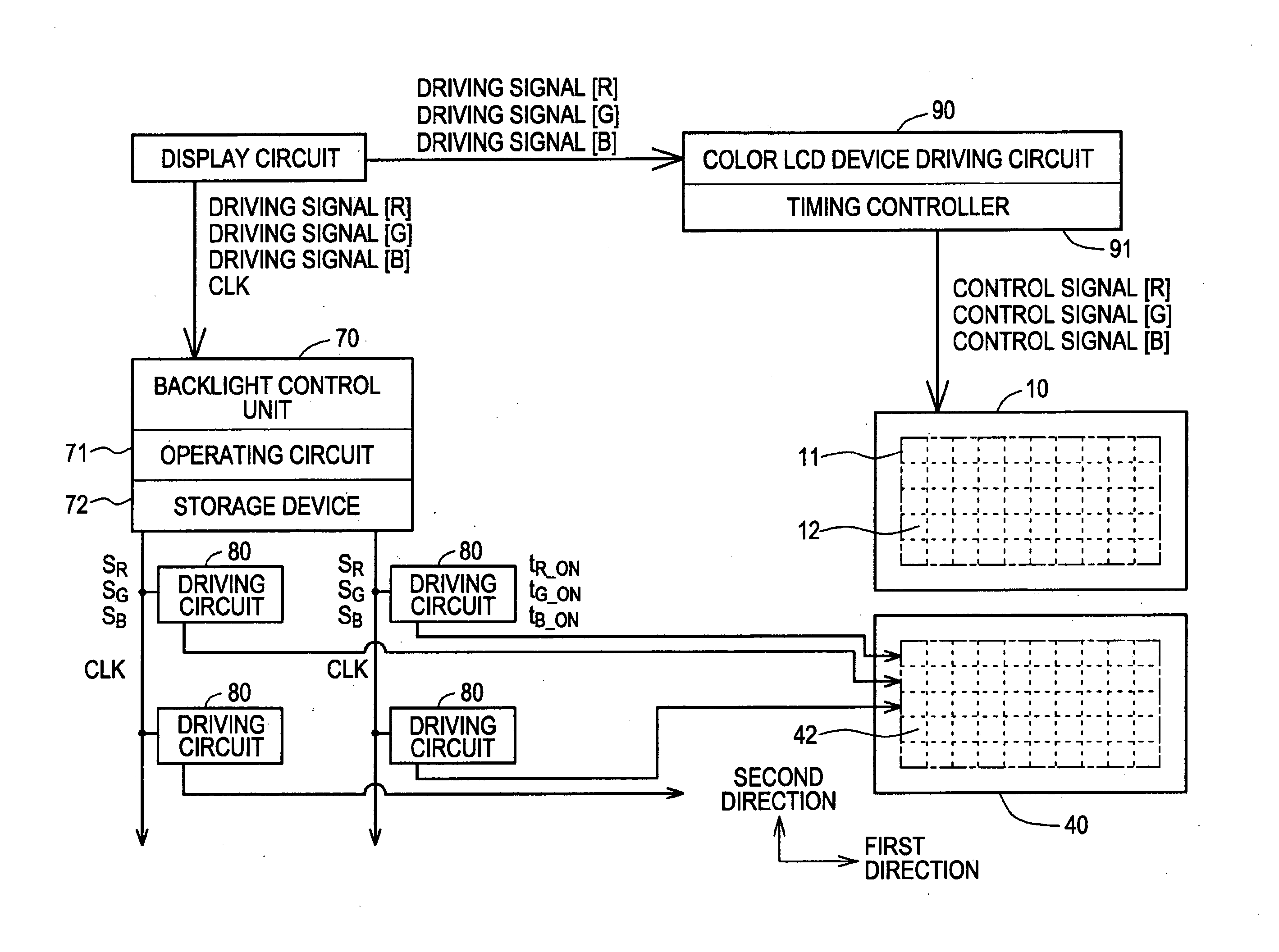 Method for driving planar light source device, method for driving color liquid crystal display device assembly, method for driving light emitting diode, and pulse-width modulating method