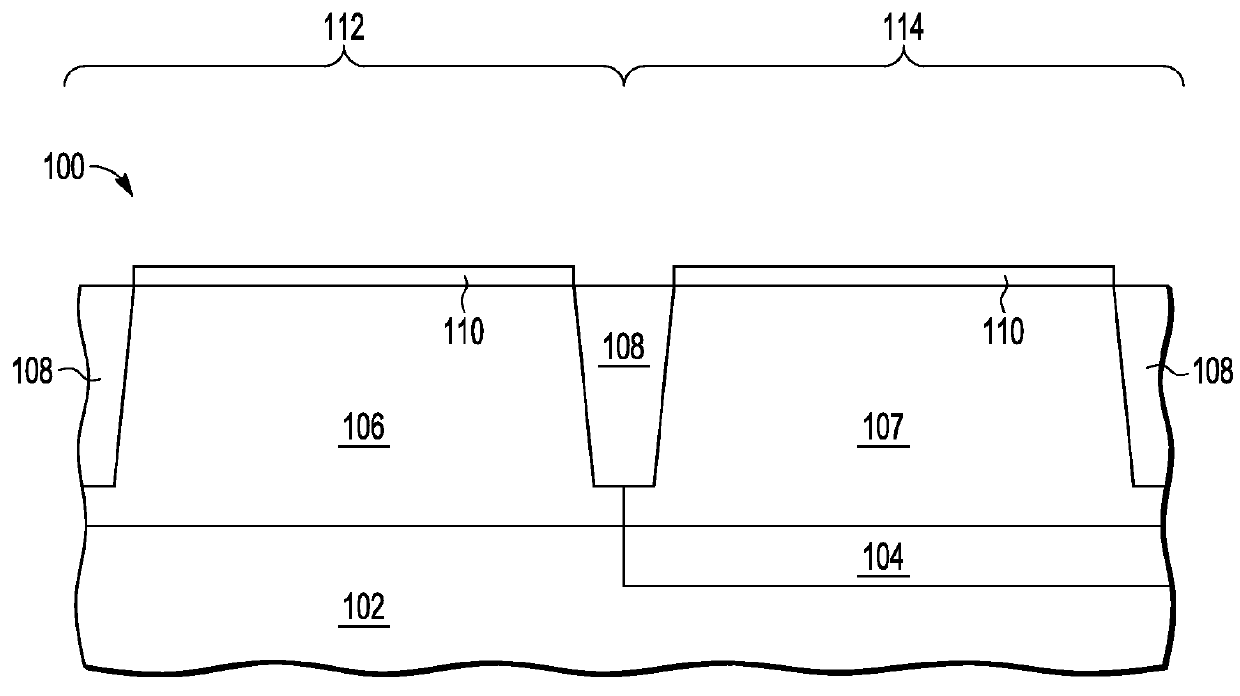 Integrated split gate non-volatile memory cell and logic device