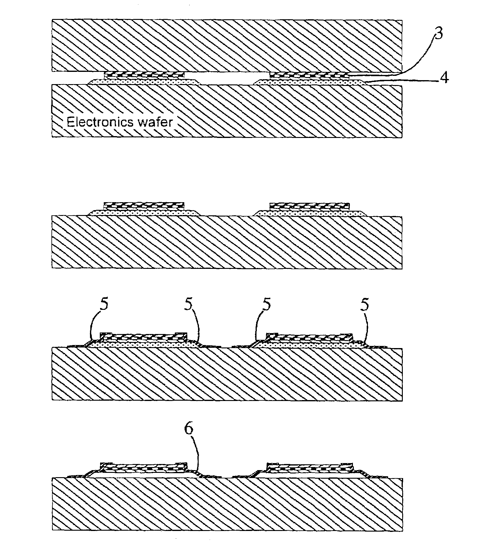 Method of joining components