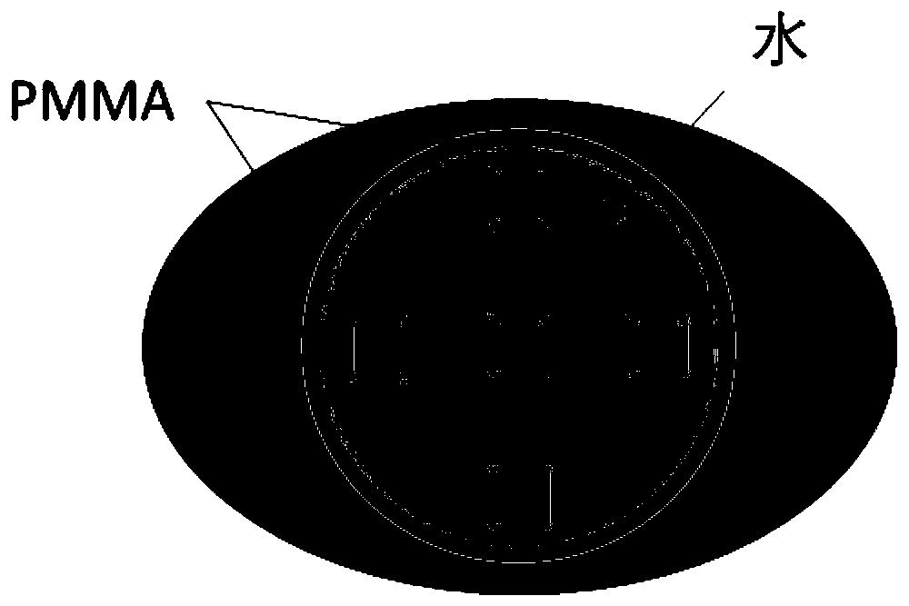 Mold body and application of mold body in CT detection system