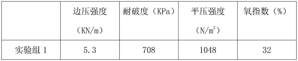 Compression-resistant flame-retardant carton and preparation method thereof