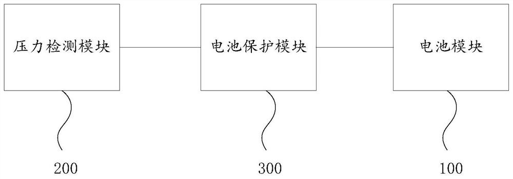 Battery protection circuit