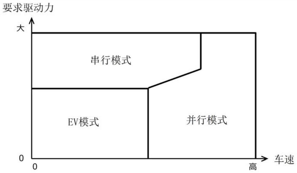 Vehicle control device