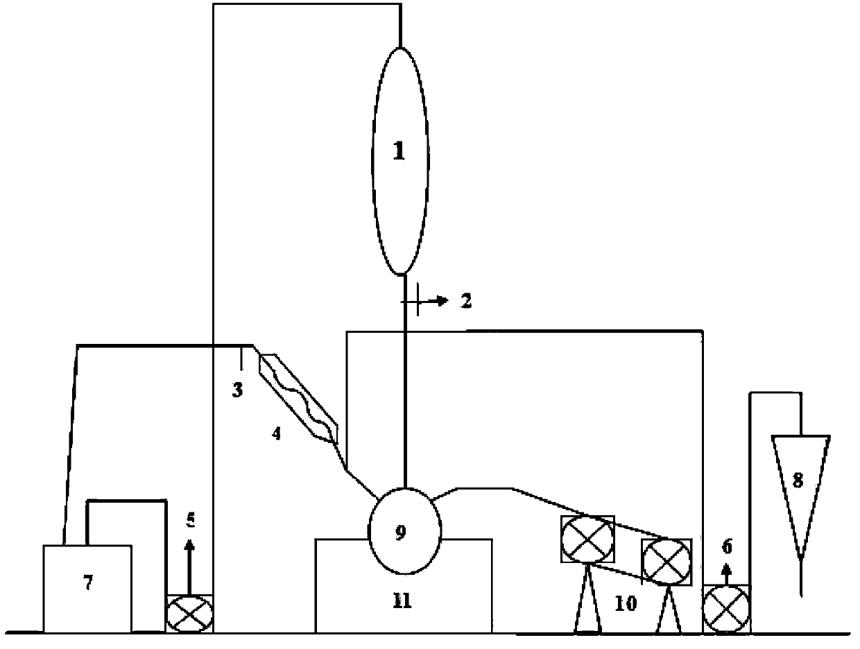 Method for preparing biodiesel by utilizing oil plant