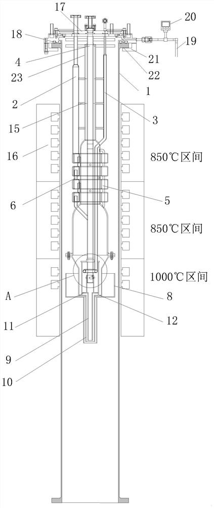 A kind of manufacturing device of Gan single crystal