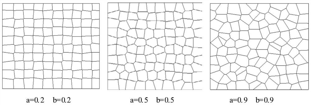 Finite element modeling method for ultrasonic detection of additive manufacturing microstructure