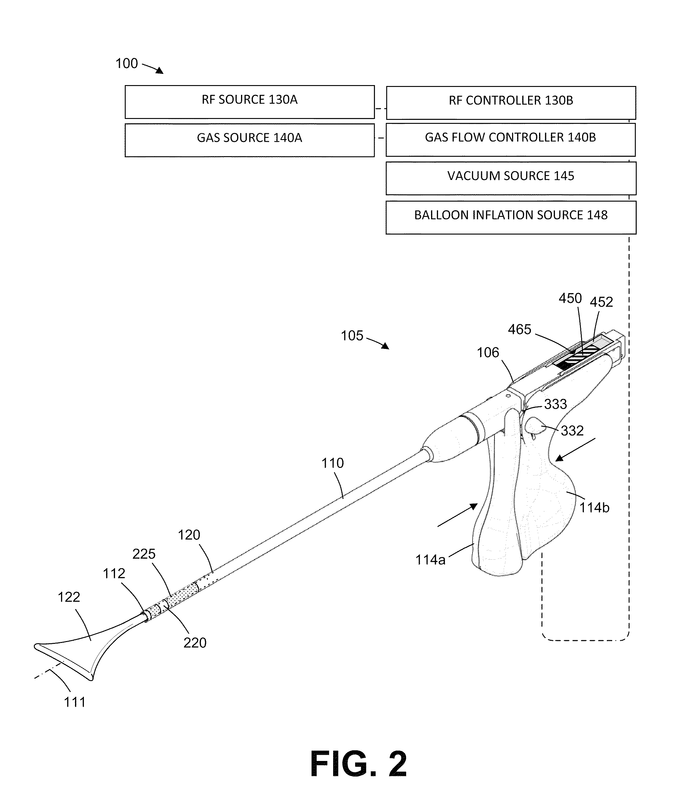 Systems and methods for endometrial ablation