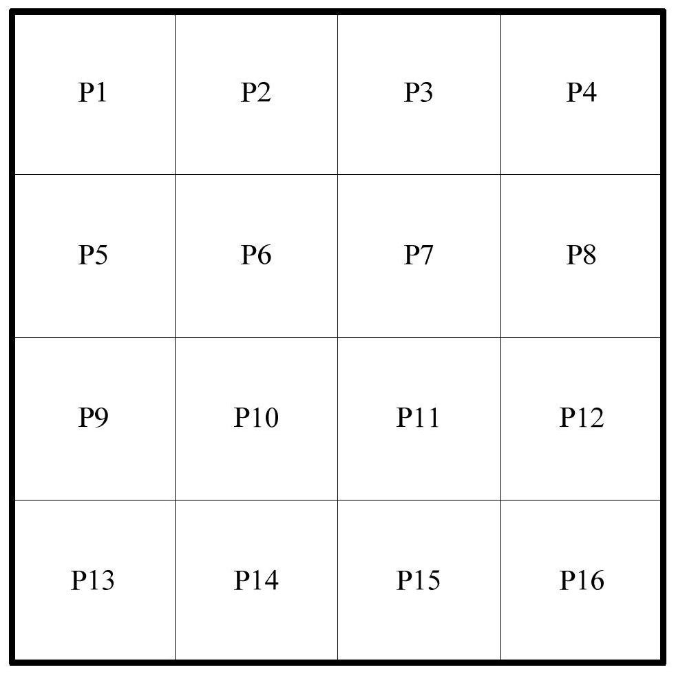 LED display screen contrast improving method and LED display screen