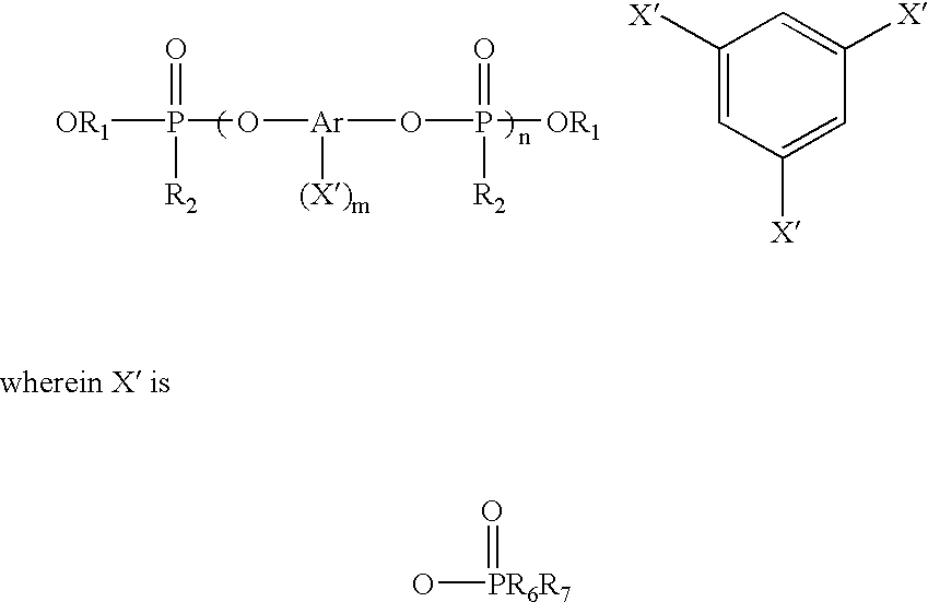 High flow polyphenylene ether formulations with dendritic polymers