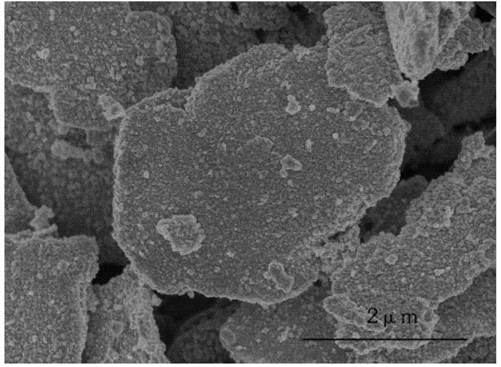 Radar-infrared compatible stealth material with adjustable property and preparation method thereof