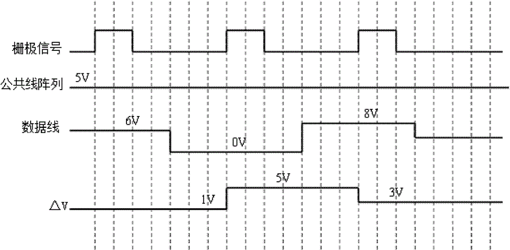 Liquid-crystal display device and signal driving method thereof