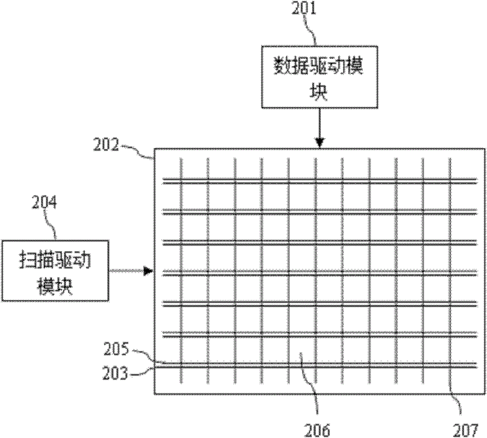 Liquid-crystal display device and signal driving method thereof