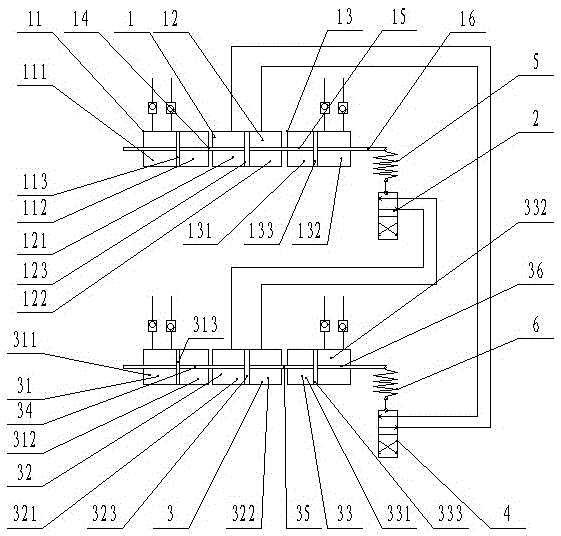 Automatic heterogeneous reversing mechanism