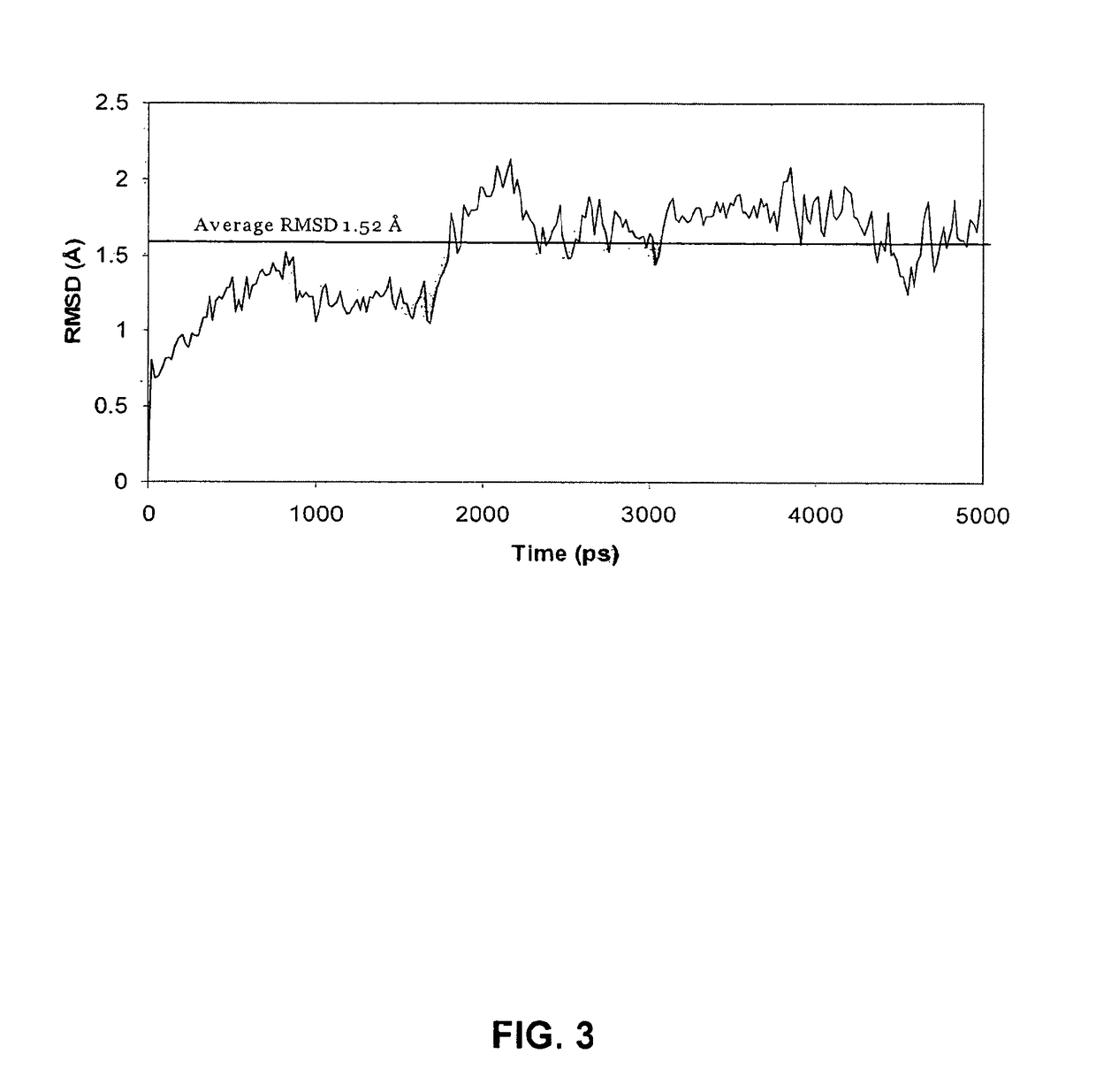 Glycan-specific analytical tools