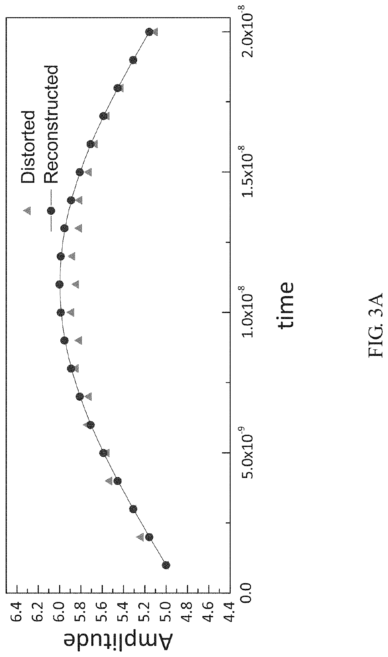 High-speed and high-precision photonic analog-to-digital conversion device and method for realizing intelligent signal processing using the same