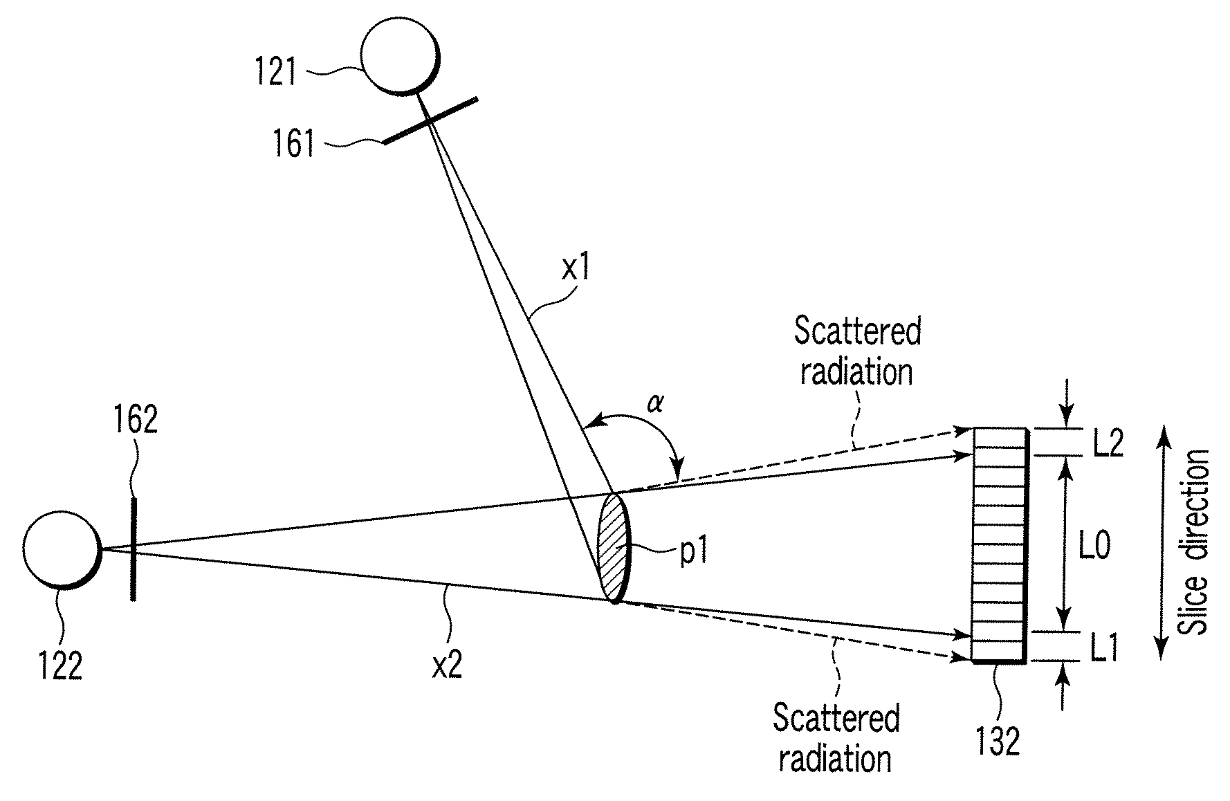 X-ray CT apparatus