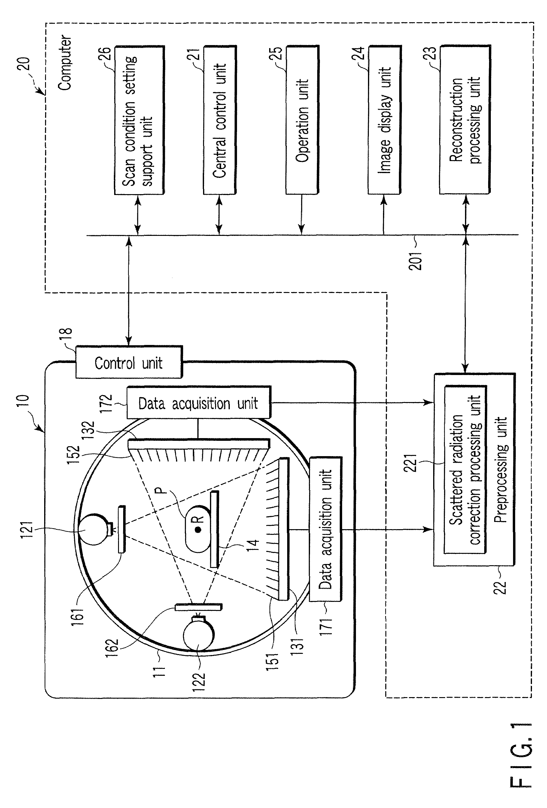 X-ray CT apparatus