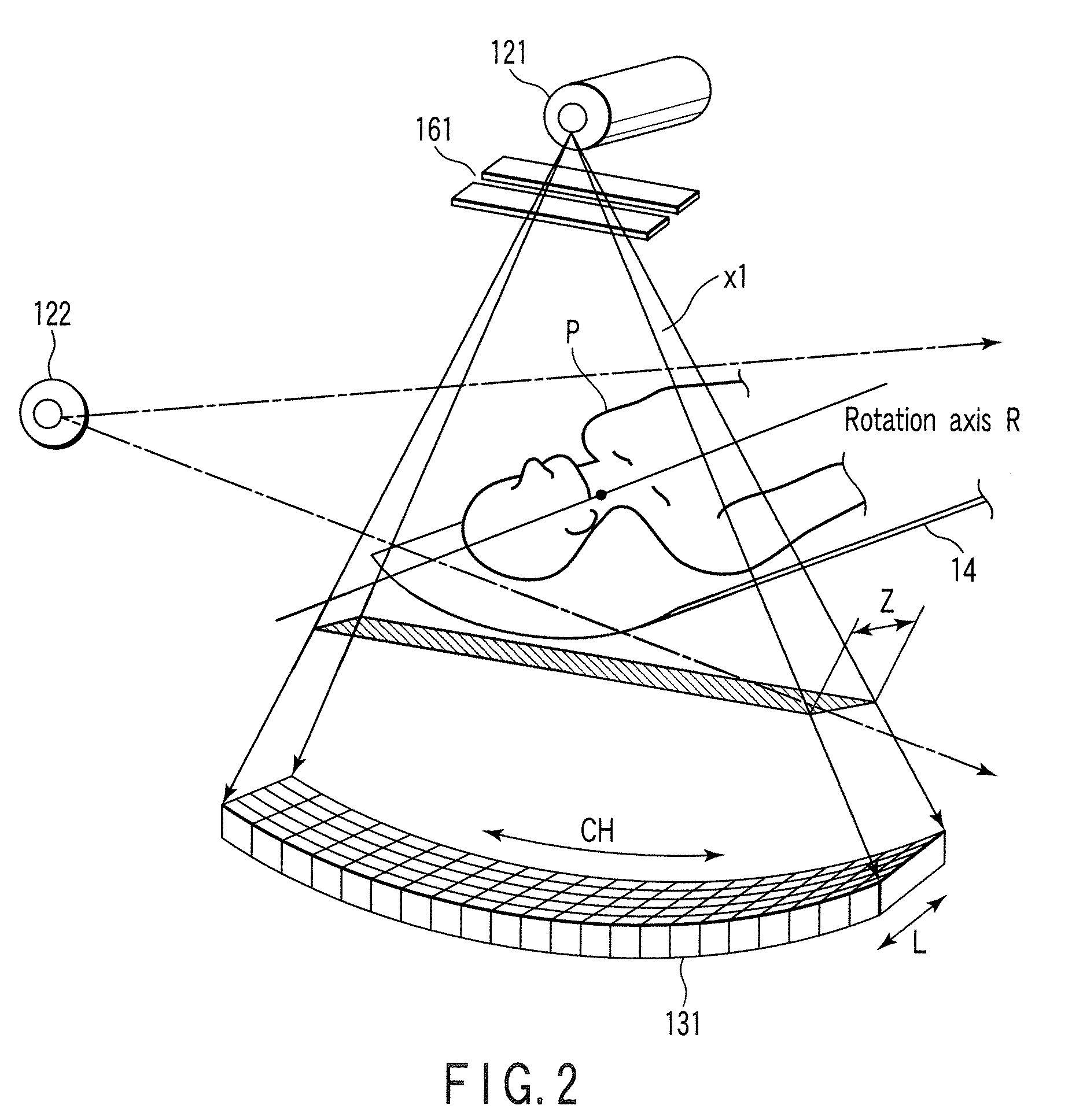 X-ray CT apparatus