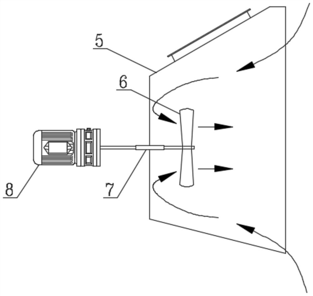 A sprinkling device for forcedly dispersing material powder by flue gas