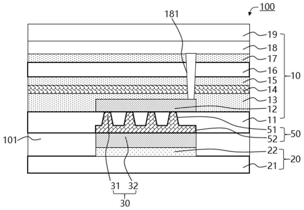 Display panel and display terminal