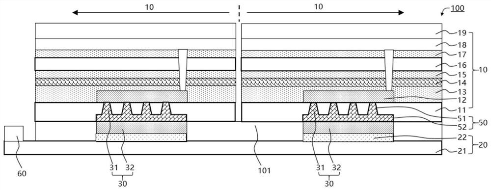 Display panel and display terminal