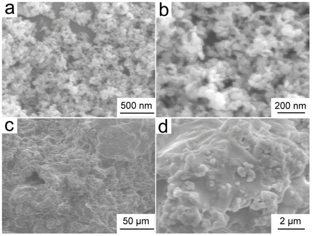 Shape-stabilized phase-change composite material capable of efficiently utilizing solar energy and preparation method thereof