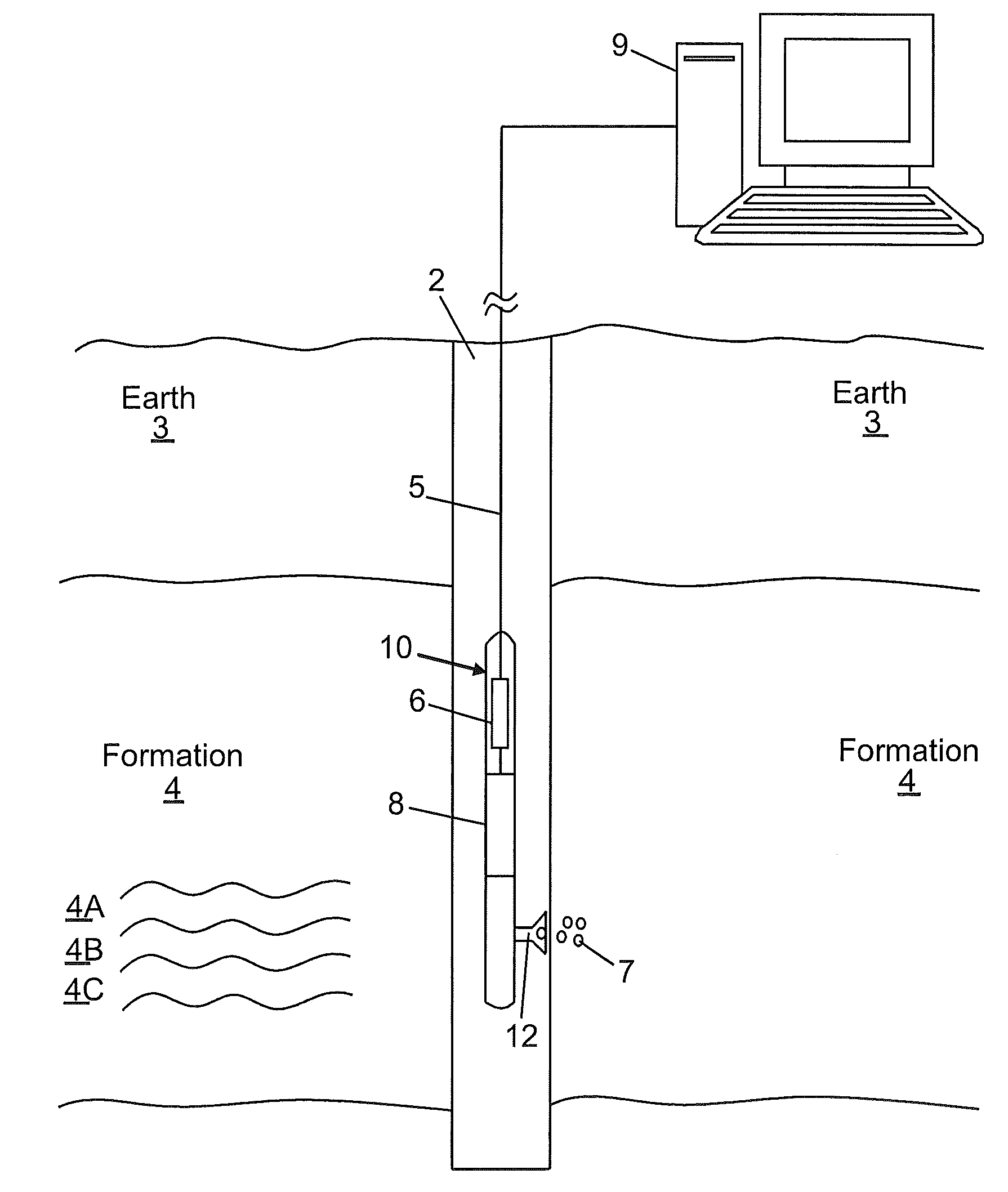 Atomic magnetometers for use in the oil service industry