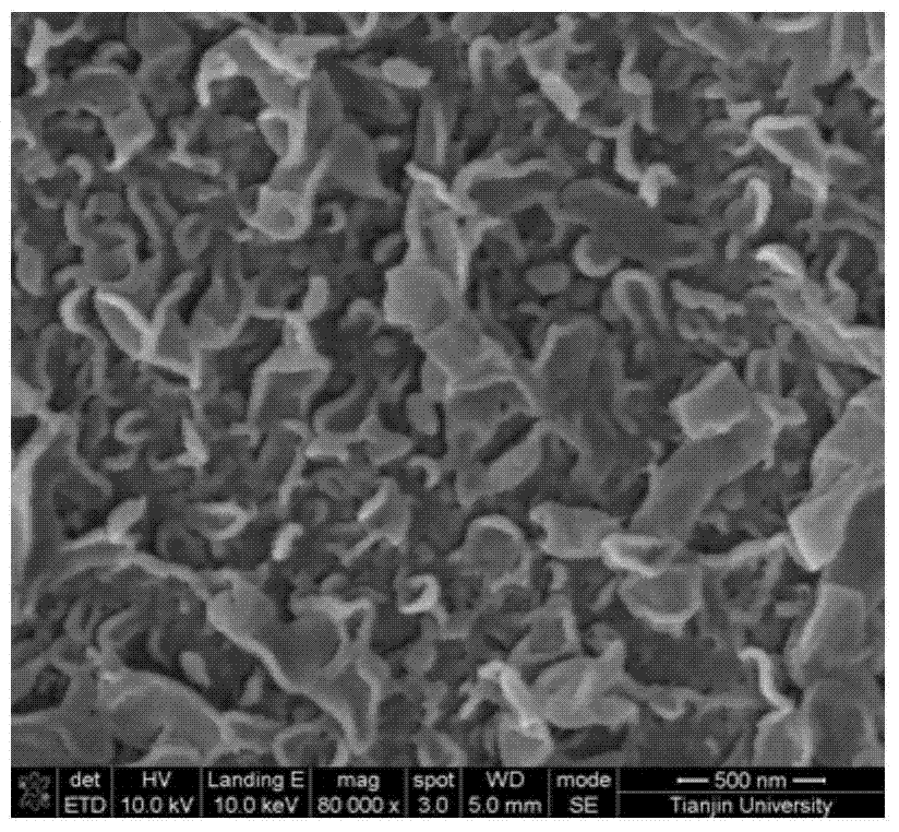 A kind of reverse osmosis membrane with polyvinylpyrrolidone surface modification and preparation method thereof